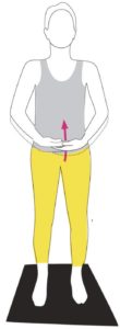 Améliorer sa respiration S’allonger confortablement sur le dos, hanches et genoux fléchis à 90°, un coussin sous la tête, les pieds reposant sur une table basse (ou une chaise) à peine plus haute que ses genoux. Inspirer profondément par le nez en gonflant le bas ventre au maximum jusqu’à ressentir un léger tiraillement au niveau du bas du ventre. Bloquer la respiration pendant 3 secondes. Expirer lentement et à fond par la bouche en creusant le ventre. CONSIGNES Durée : 5 minutes. Vous pouvez croiser les jambes si c’est plus confortable. BIENFAITS Soulage les tensions des organes du petit bassin (ovaires, utérus, etc.), des viscères intestinales, diminue les rythmes respiratoire et cardiaque et favorise une relaxation globale. VARIANTE Poser les mains au niveau du pubis afin de remonter ses viscères vers le haut à l’expiration tout en relâchant à l’inspiration.