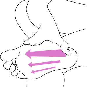 Massage pied pour crampes