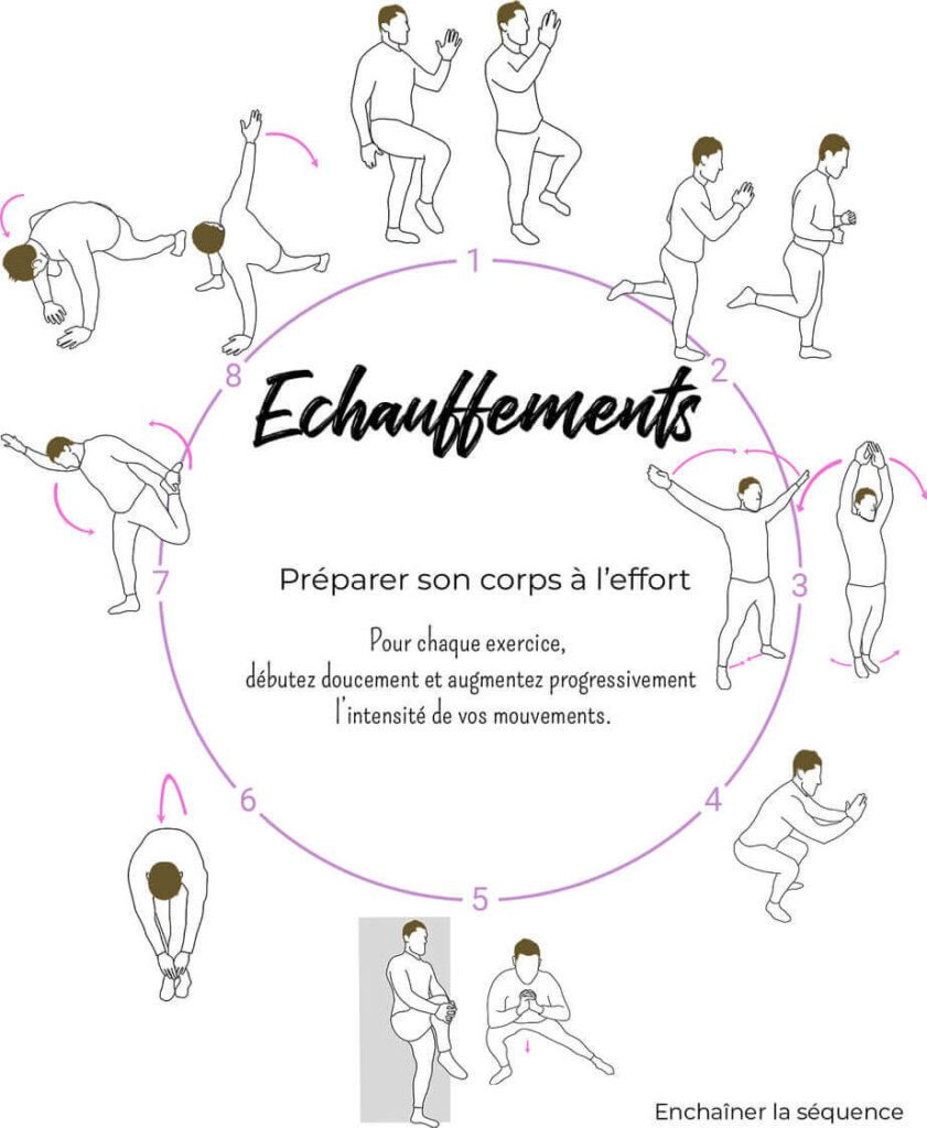 Echauffements sportifs Ostéopathe à Paris 13 et Paris 15