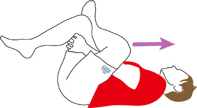 Exercice Syndrome de l'essuie Glace