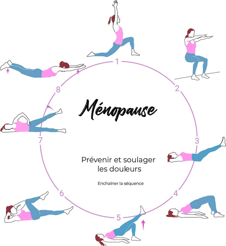 Exercices pour ménopause