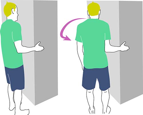 Traitement capsulite rétractile