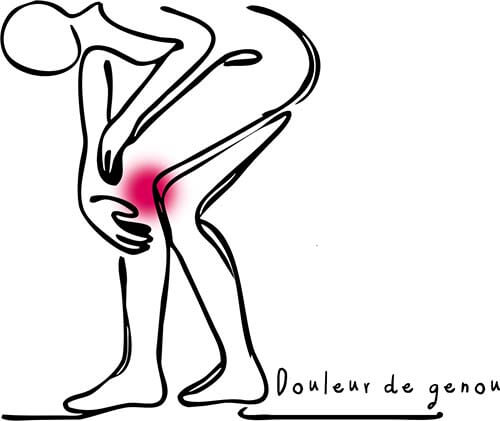 Douleur derrière le genou