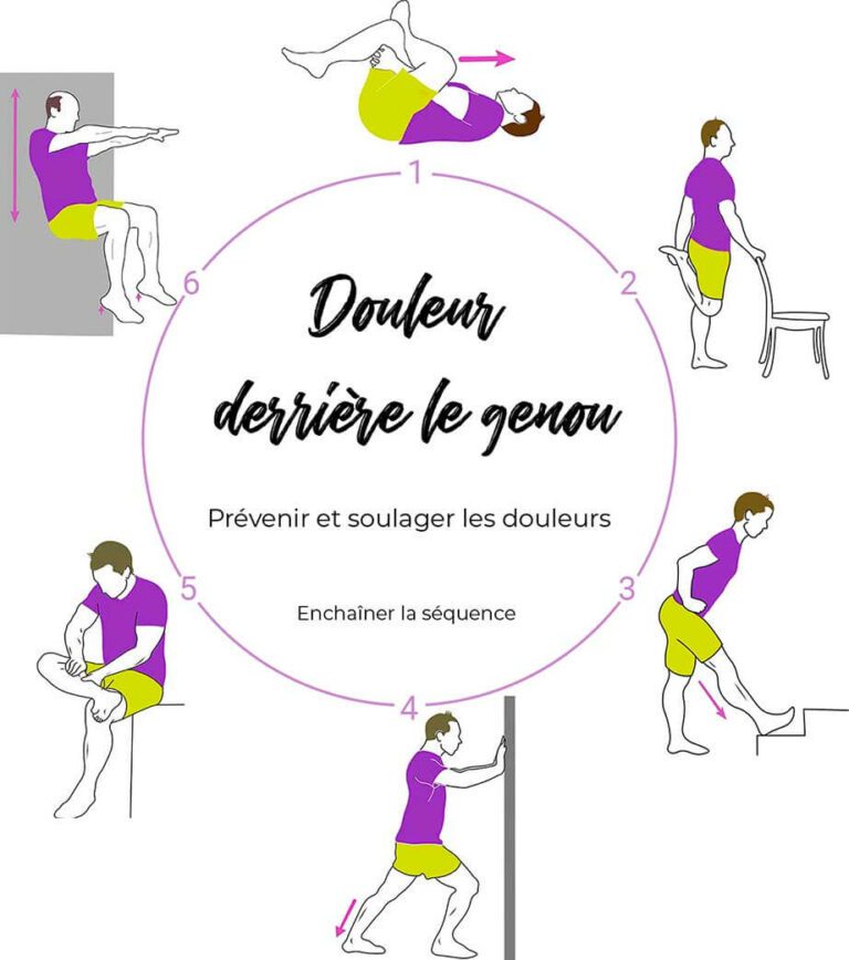 Douleur derrière le genou Des exercices efficaces d
