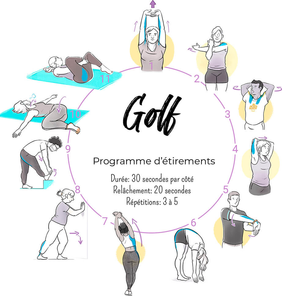 programme d'étirements pour le golf